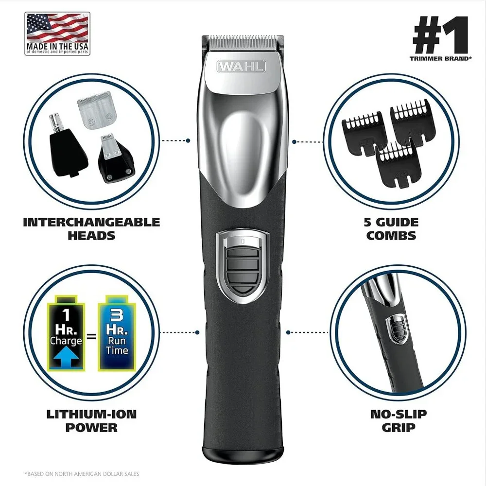 Precision Lithium-Ion Beard Trimmer & Grooming Set with Quick Charge Feature
